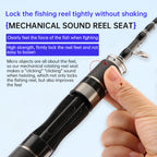 Portable Ultra - Short Carbon Fiber Telescopic Fishing Rod: 1.5m/1.68m/1.8m Options, Ideal for Sea Fishing with 32cm - Related C