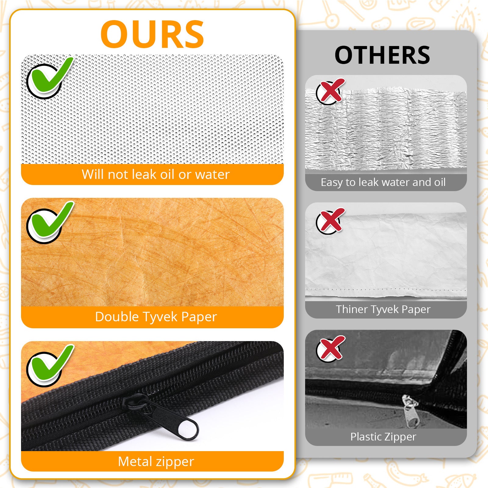 Insulated Aluminum Foil Reusable Self-Sealing Packaging Bag